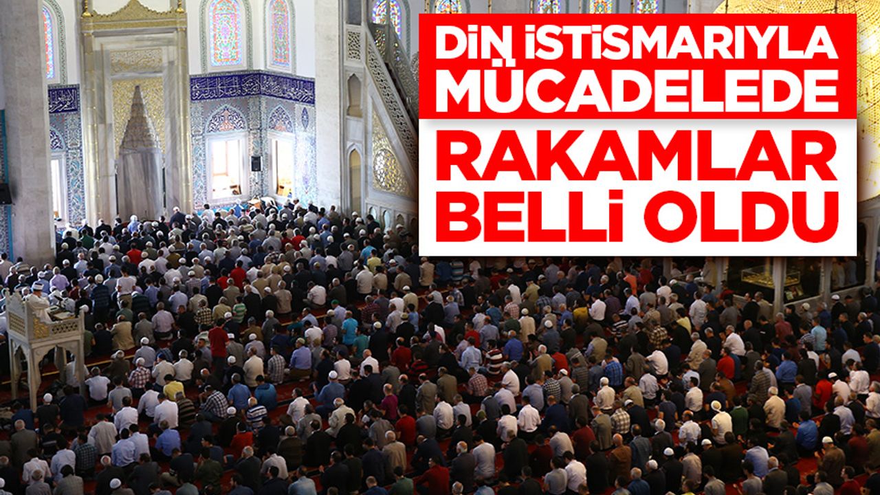 Din İstismarıyla Mücadelede Eğitim ve Faaliyetler Din İstismarıyla Mücadelede Eğitim ve Faaliyetler