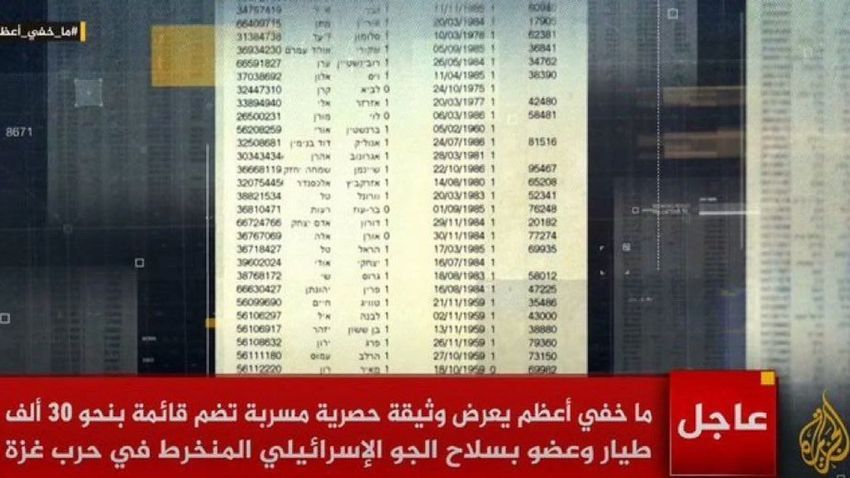 Gazze’deki çatışmalara karışan 30 bin İsrail askerinin Gazze’deki çatışmalara karışan 30 bin İsrail askerinin